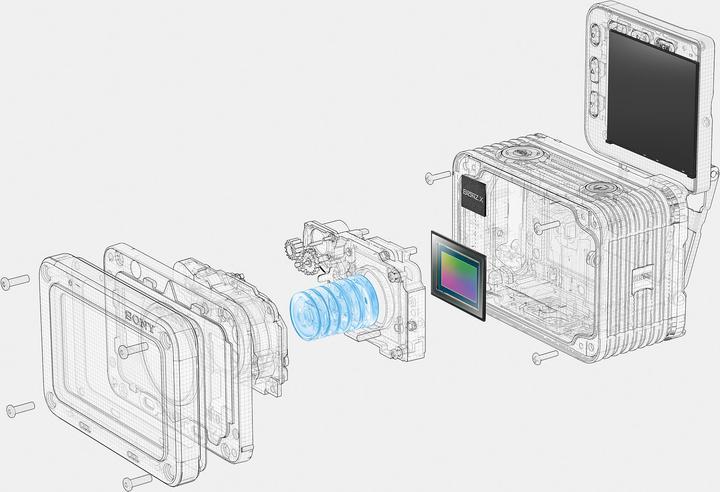 Actual product image Sony DSC-RX0 II Kit (30p, Bluetooth, Wi-Fi)