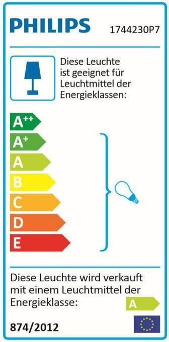 Energie-Label Philips Hue Discover Basis (2300 lm)