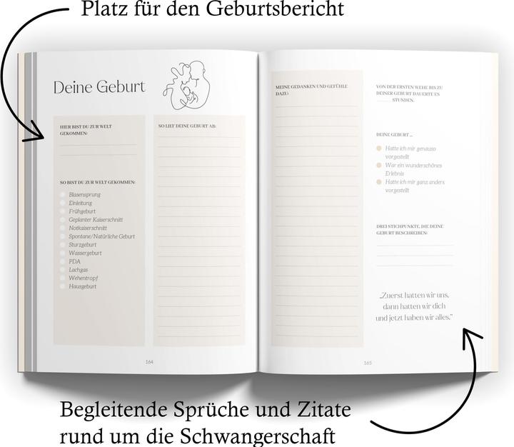 Immagine prodotto Mein Safeplace für die Schwangerschaft (Tedesco, Lisa Walser, 2024)
