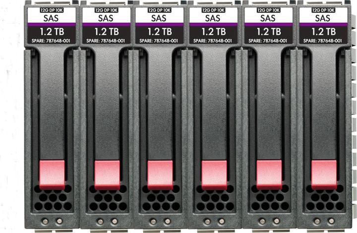 HPE E MSA HDD SAS Enterprise, 10K, SFF, 2.5 inch, M2, 3yr Wty, 6-pack Bundle (1.20 TB, 2.5")