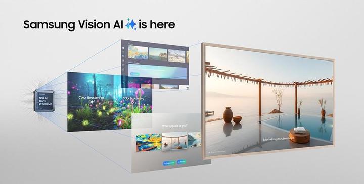 Produktbild Samsung QE85LS03FW (85", The Frame Pro, LED, NeoQLED, 4K, 2025)