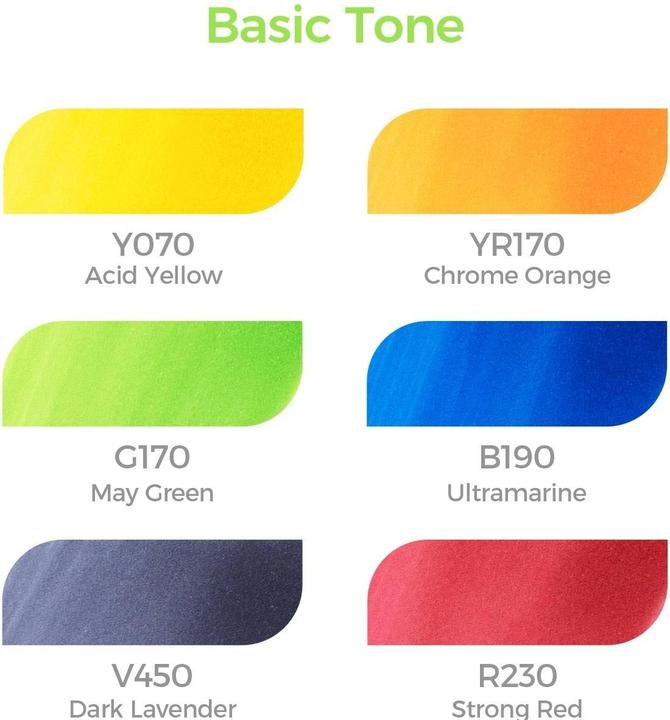 Immagine prodotto Ohuhu Pennarelli artistici Honolulu (6 pezzi) - colori base (Multicolore, 6 x)