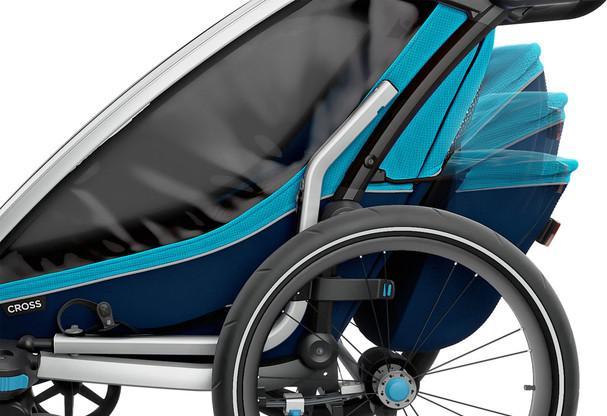 Image du produit Thule Chariot Cross 2