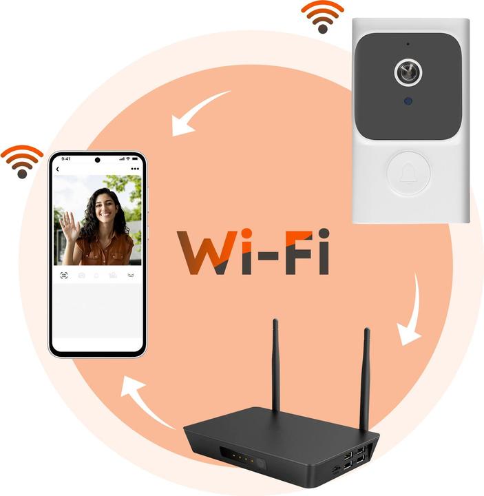 Actual product image Avizar BEL-Y8 WiFi doorbell (Funk)