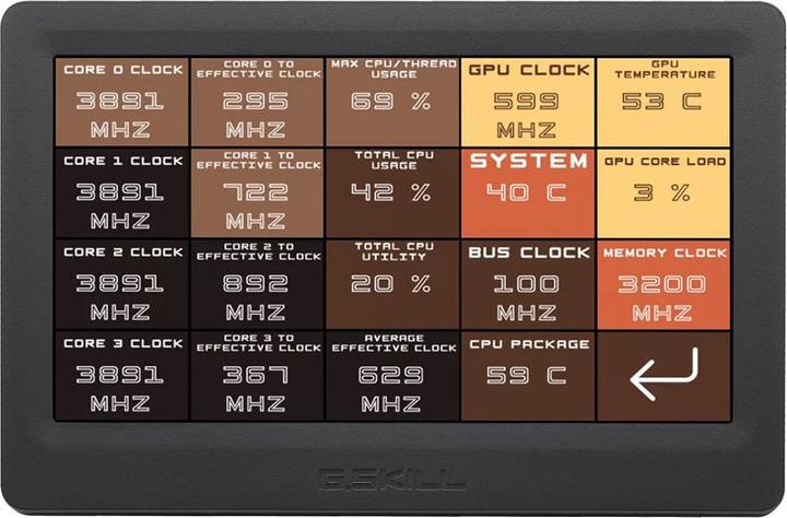 Actual product image G.Skill WigiDash (black) (Windows)