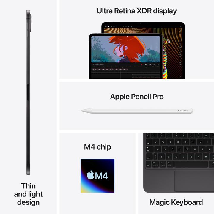Actual product image Apple iPad Pro 13 2024 (M4) (5G, 13", 256 GB, Silver)
