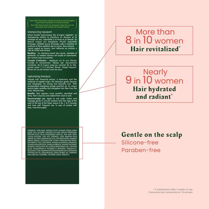 Produktbild Rene Furterer Tonucia Kräftigendes Shampoo (200 ml, Flüssiges Shampoo)