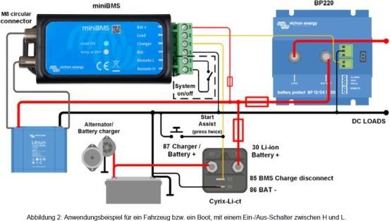 Immagine prodotto Victron Energy Piccolo BMS