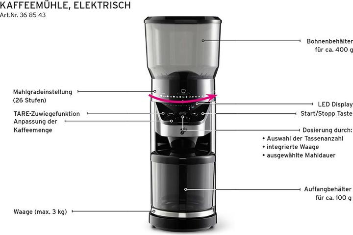 Actual product image Tchibo Electric coffee grinder