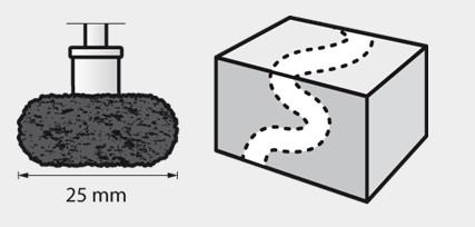 Actual product image Dremel Fine grinding discs fine Ø 25.0 mm, EZ SpeedClic compatible (2 pieces) (320)