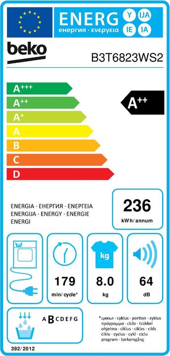 Energy Label Beko B3T6823WS2 wasdroger Vrijstaand Voorbelading 8 kg A++ Wit (8 kg, Right)