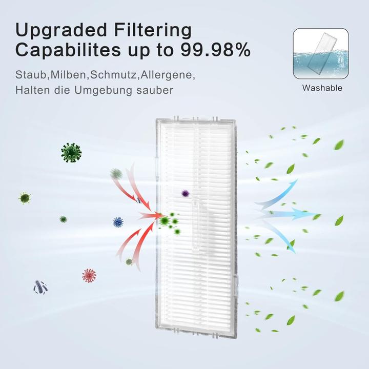 Image du produit Plutoos UPhitnis 20pc Pièces de rechange Accessoires pour Xiaomi Roborock S7 S7+ S7 Plus S7 MaxV S7 Pro
