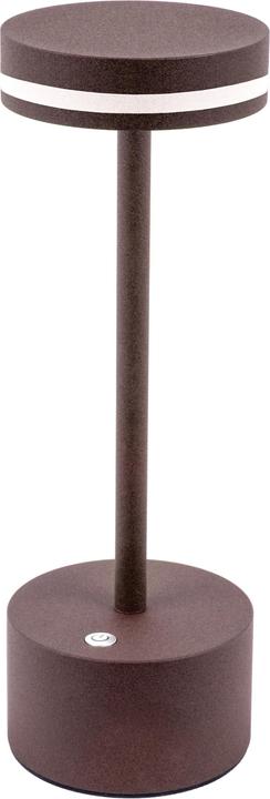 Brunner Faro