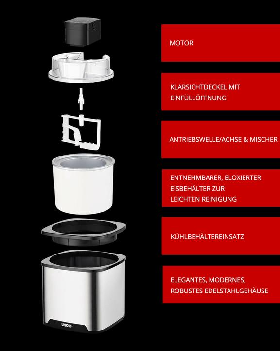 Productafbeelding Unold Gelato (EU-stekker)