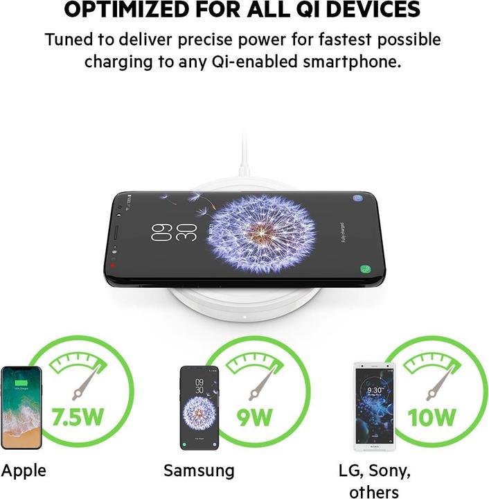 Actual product image Belkin Boost Up (10 W)