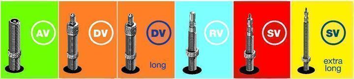 Actual product image Schwalbe SV19F (Presta (SV), 29", 27.5", 40 mm)