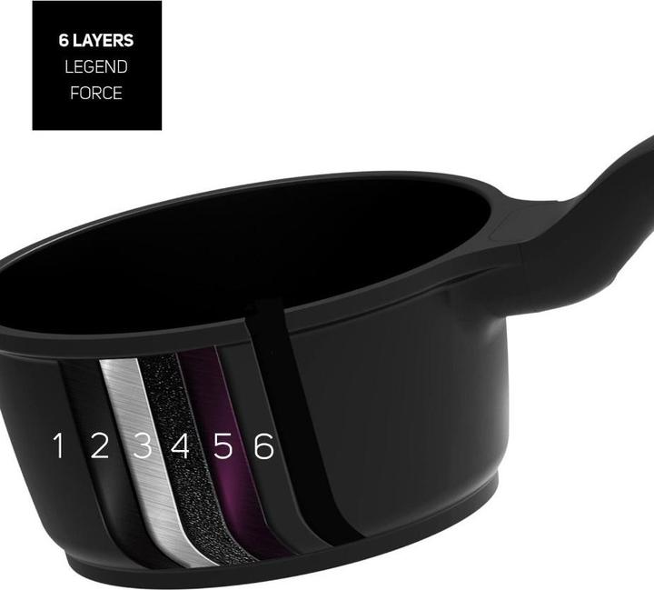 Actual product image Taurus Great Best Moments 18 cm pot with lid - KCK3018 (18 cm, Saucepan, Cast iron)
