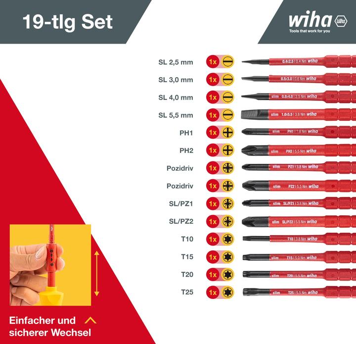 Produktbild Wiha Schraubendreher (Phillipps-Kreuzschlitz (PH), Torx (TX), Pozidriv-Kreuzschlitz (PZ), Schlitzschrauben)