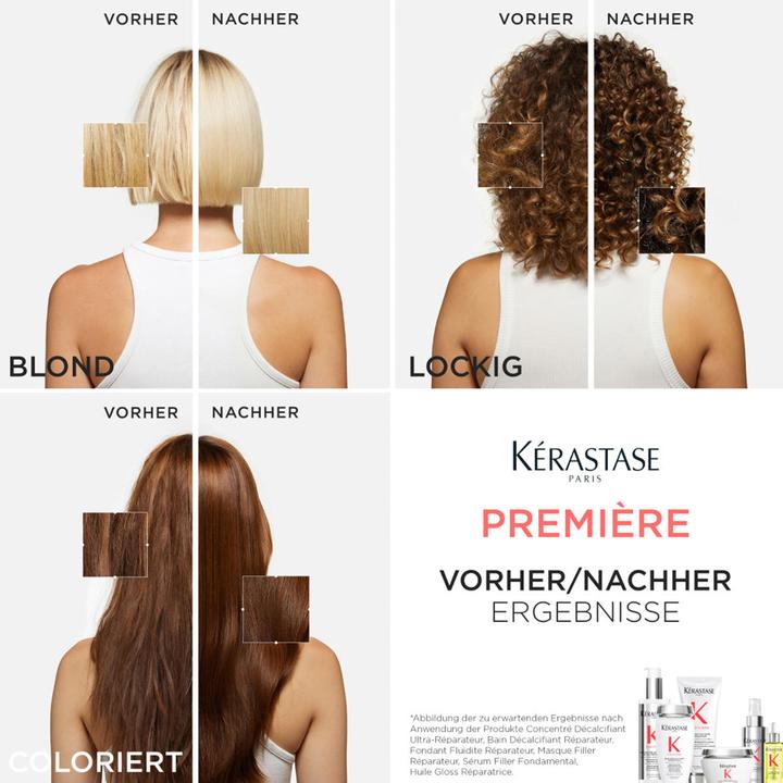 Image du produit Kérastase Première Discovery Set (Set soin capillaire)