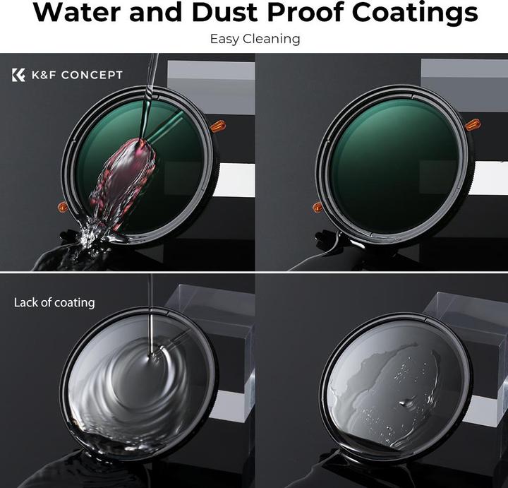 K&F Concept 2 in 1 CPL+Variable ND2ND32 (46 mm, ND- / Graufilter, Polarisationsfilter)