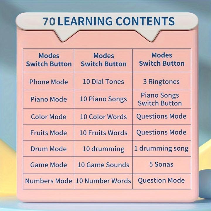 Produktbild Activity Board Smart Phone Musikspielzeug für Kinder, frühes pädagogisches Spielzeug, Lernspielzeug, Handy mit 8