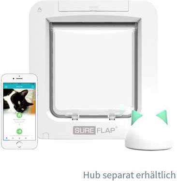 Produktbild SureFlap Haustierklappe Connect (Mikrochip Katzenklappe)