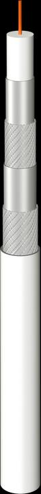 Immagine prodotto Megasat 100146 Cavo coassiale 20 m F Bianco (110 dB, Cavi antenna)