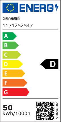 Energy Label Brennenstuhl Jaro (5800 lm)