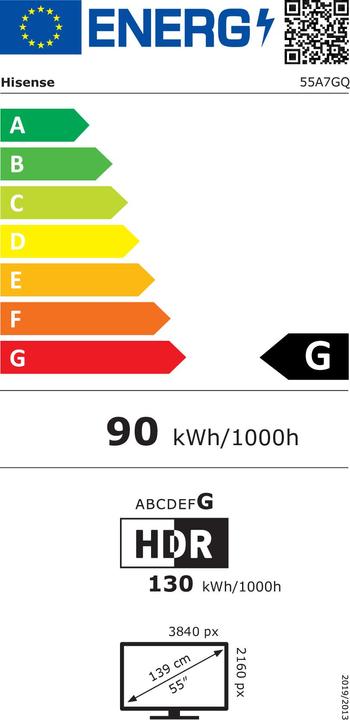 Energy Label Hisense 55A7GQ (55", QLED, 4K, 2021)