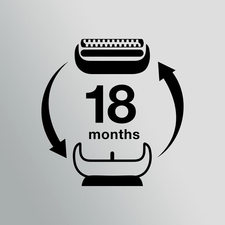 Image du produit Braun Pack combiné 73S (1 x)