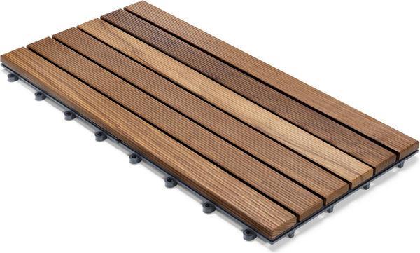 Florco plus thermo ash XL, ribbed
