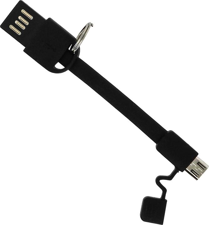 USB cables
