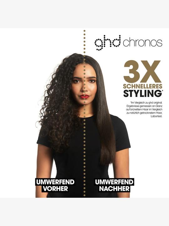 Image du produit ghd Chronos Styler (Fer plat)