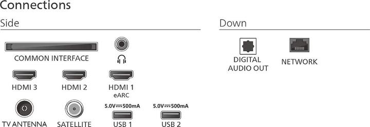 Produktbild Philips 75PUS7800/12 (75", PUS7800, QLED, 4K, 2025)