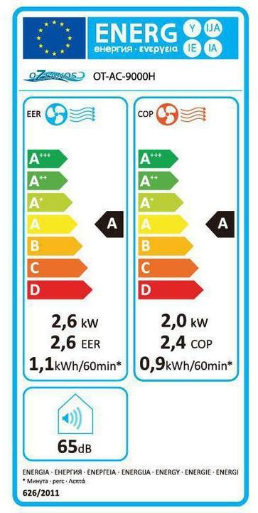 Energie-Label Ozeanos Eisberg 2 (36 m², 9000 BTU/h)