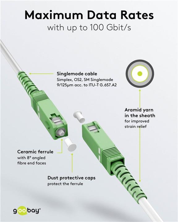 Produktbild Goobay Glasfaserkabel FTTH, Singlemode OS2 White, weiss Simplex, 20 m (S/UTP, 20 m)
