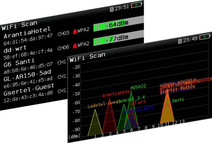 Immagine prodotto Televes Analizzatore WIFI H30EUP-WIFI Opzione H30Evolution