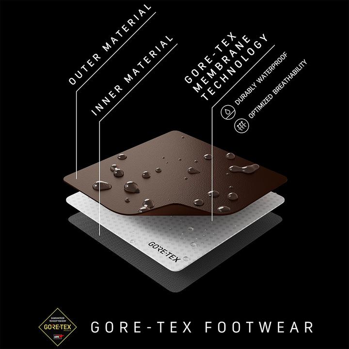 Produktbild Mammut Kento Advanced High GTX® Men (42)