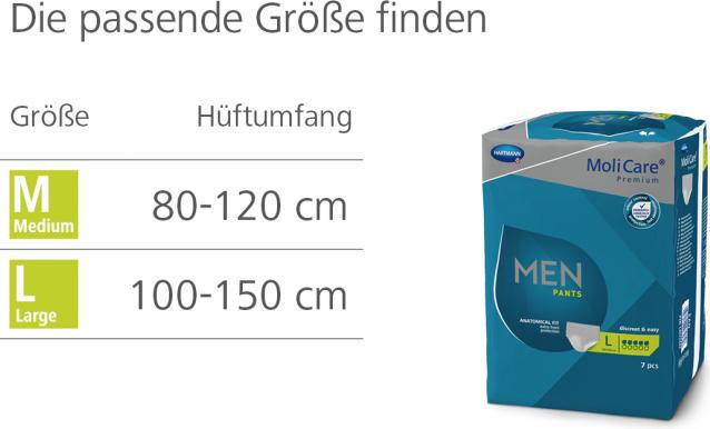 Actual product image MoliCare Men Pants 5 Incontinence Pants (8 x, M)