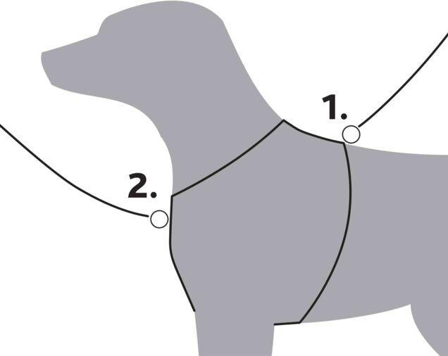 Produktbild Trixie Premium Trekking Geschirr (S, Hund, Hundesport)