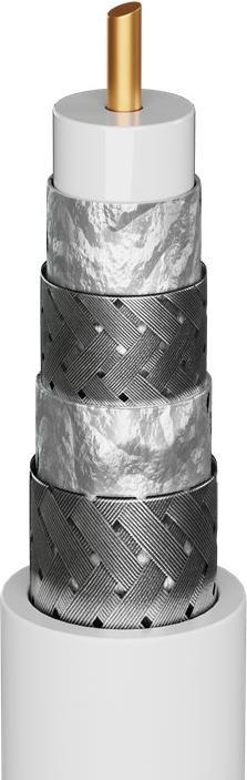 Actual product image Goobay 70455 (135 dB, Antenna cable)