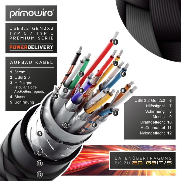 Produktbild Primewire USB C — USB C (1 m, USB 3.2, 100 W)