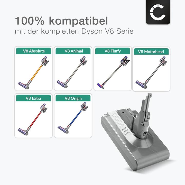 Actual product image Cellonic Ersatzakku für Dyson Staubsauger