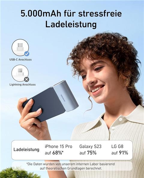 Image du produit Anker Nano (5000 mAh, 18 W, 22.50 Wh)