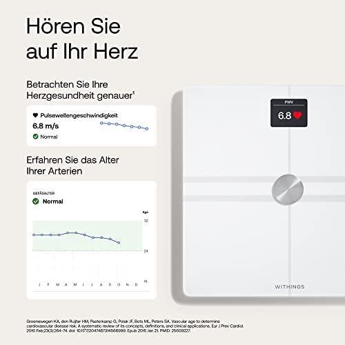 Produktbild Withings Body Comp (200 kg)
