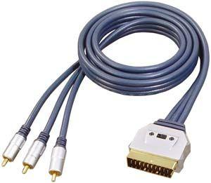 Actual product image GR-Kabel Scart / Cinch cable (10 m)