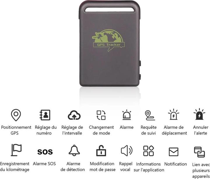 Produktbild Platyne SIM-Karten GPS-Tracker