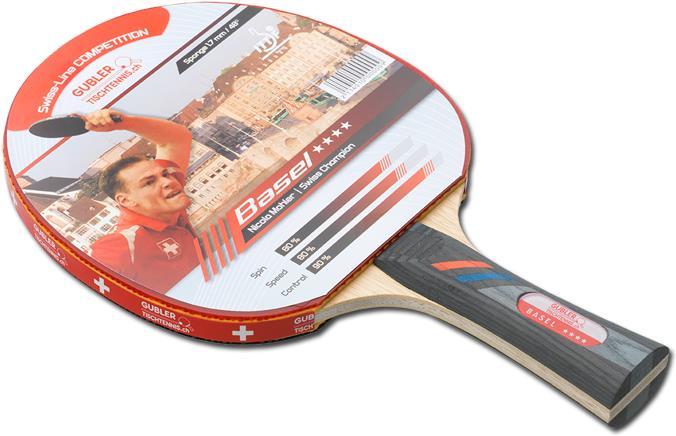 Actual product image Gubler Swiss-Line