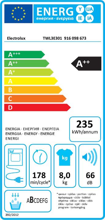Energy Label Electrolux TWL3E301 (8 kg, Left)