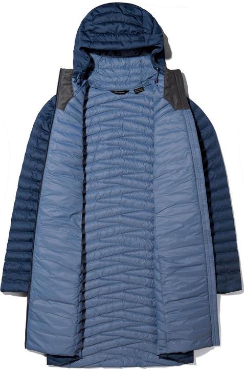 Produktbild Berghaus Nula Micro Jacke (14)